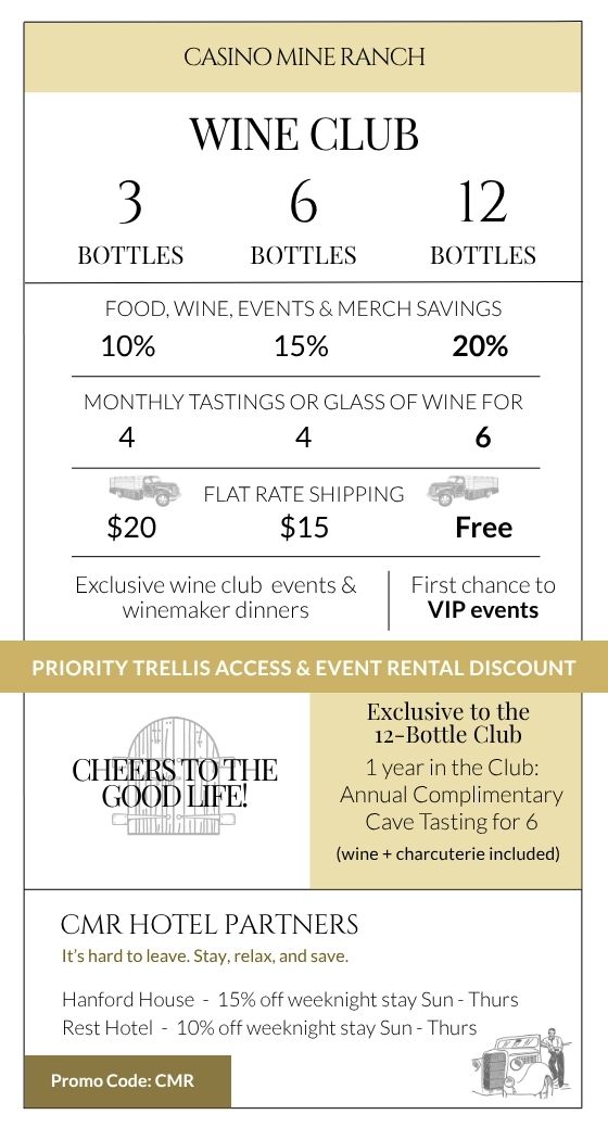 Describing the various wine club member beneifts.